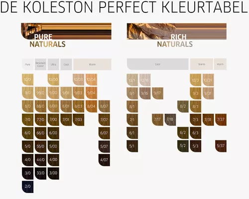 Wella Professionals Koleston Perfect ME+ - Pure Naturals 60ml 3/0