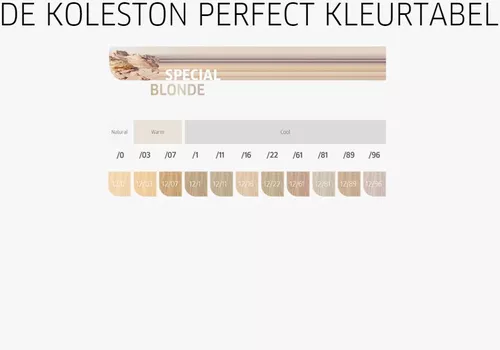 Wella Professionals Koleston Perfect ME+ - Pure Naturals 60ml 55/0