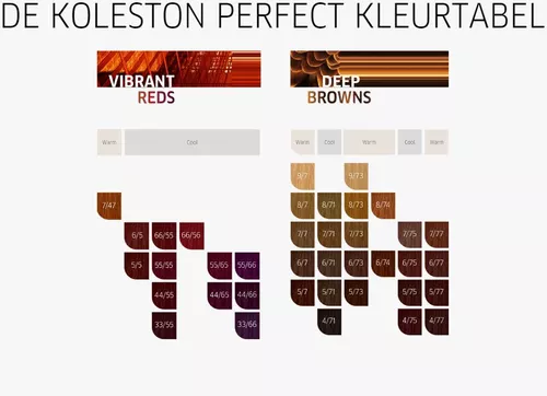 Wella Professionals Koleston Perfect ME+ - Vibrant Reds 60ml 6/43