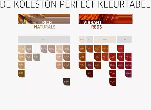 Wella Professionals Koleston Perfect ME+ - Vibrant Reds 60ml 44/65