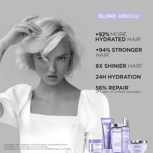 Kérastase Blond Absolu Bain Ultra-Violet 250ml