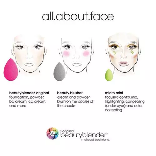 Beautyblender All About Face set