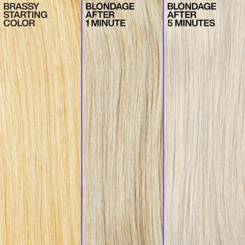 Redken Color Extend Blondage Conditioner 500ml