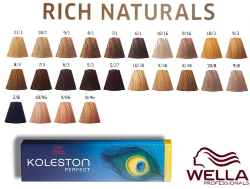 Wella Professionals Koleston Perfect - Rich Naturals 60ml 2/8