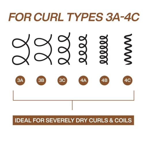Redken All Soft Mega Curls Hydramelt Treatment 150ml