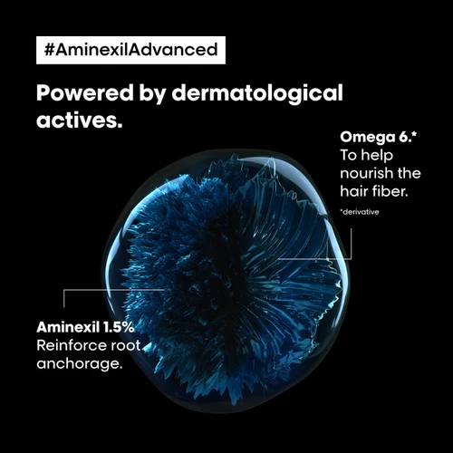 L'Oréal Professionnel Serie Expert Aminexil Advanced 42x6ml