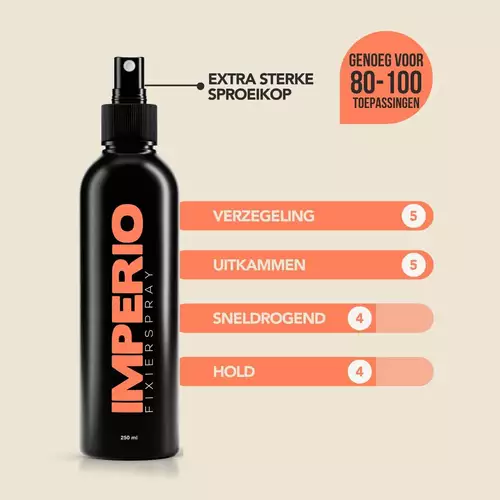 IMPERIO Hairspray 250ml