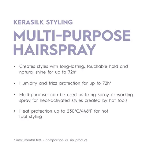 Kerasilk Styling Multi-purpose Hairspray 75ml