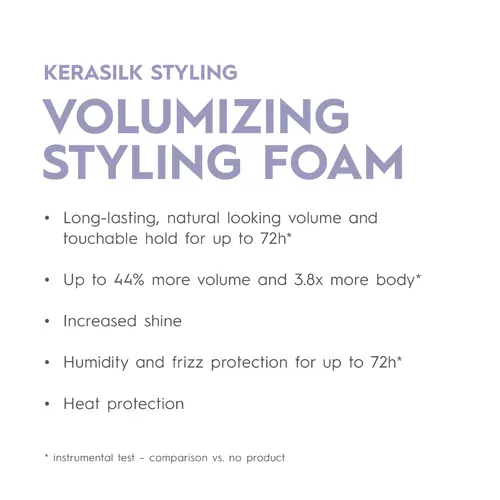 Kerasilk Styling Volumizing Styling Foam 150ml