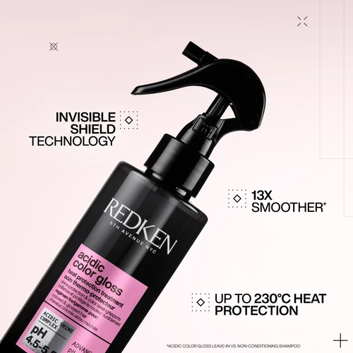 Redken Acidic Color Gloss Leave-in Treatment 200ml