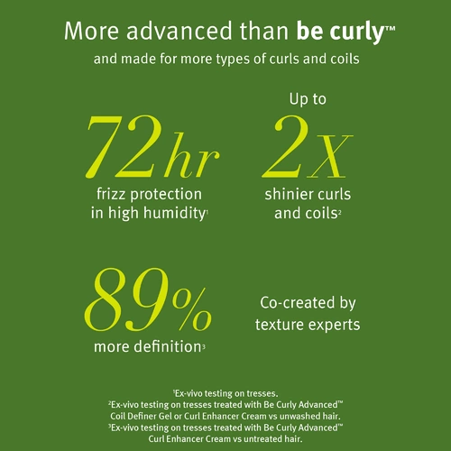 AVEDA Be Curly Advanced™ set coily hair