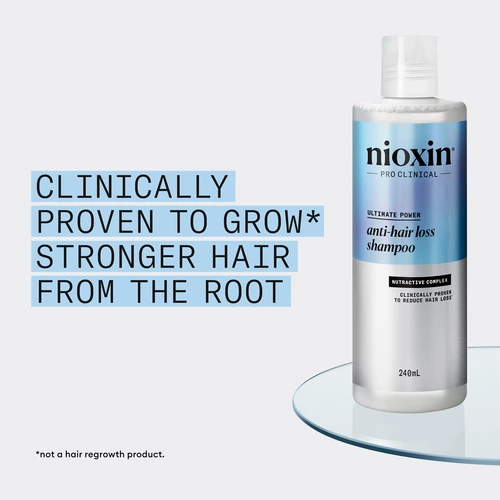 Nioxin Anti-Hairloss Shampoo 240ml