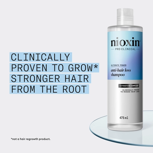 Nioxin Anti-Hairloss Shampoo 475ml