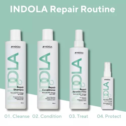 Indola Repair Keratine Filler Treatment 300ml