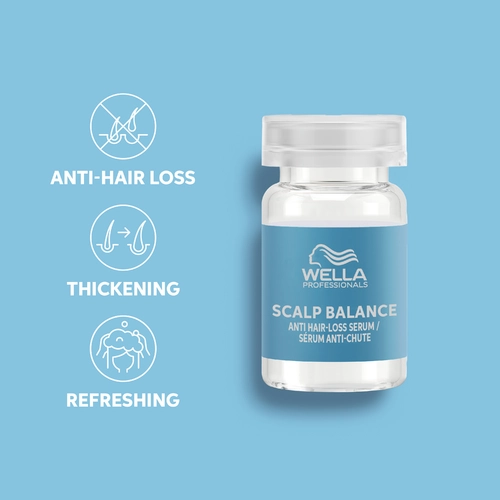 Wella Professionals Invigo Scalp Balance Anti Hair-loss Serum 8x6ml