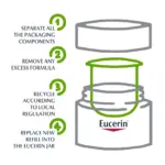 Eucerin Hyaluron-Filler 3x Effect Dagcrème Droge Huid SPF15 Navulling 50ml