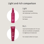 AVEDA Color Control™ Leave-in Treatment Light 30ml