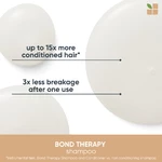 Biolage Bond Therapy Conditioner 200ml