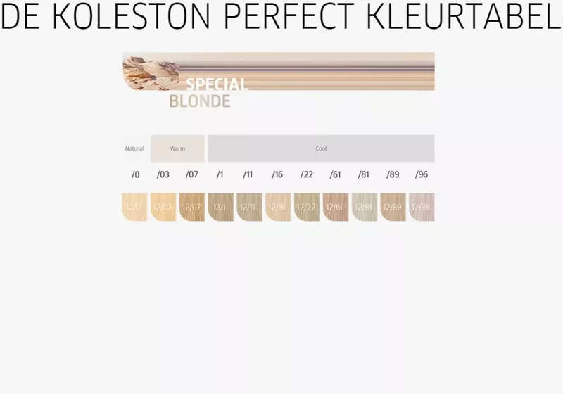 Wella Professionals  Koleston Perfect ME+