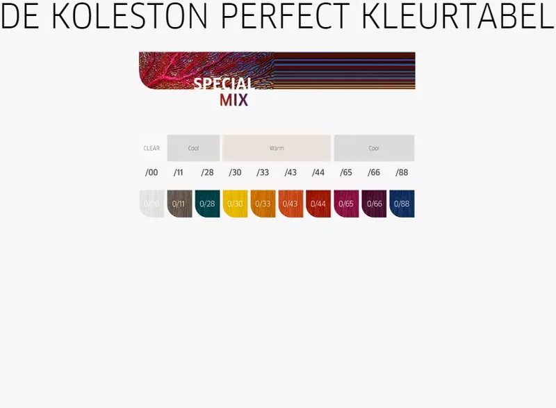 Wella Professionals  Koleston Perfect ME+