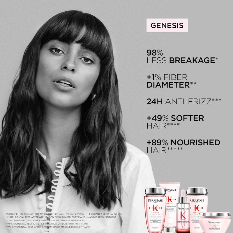 Kérastase  Genesis Bain Hydra-Fortifiant