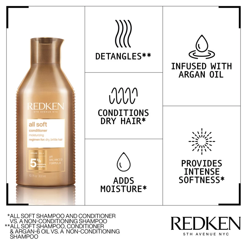 Redken  All Soft Conditioner