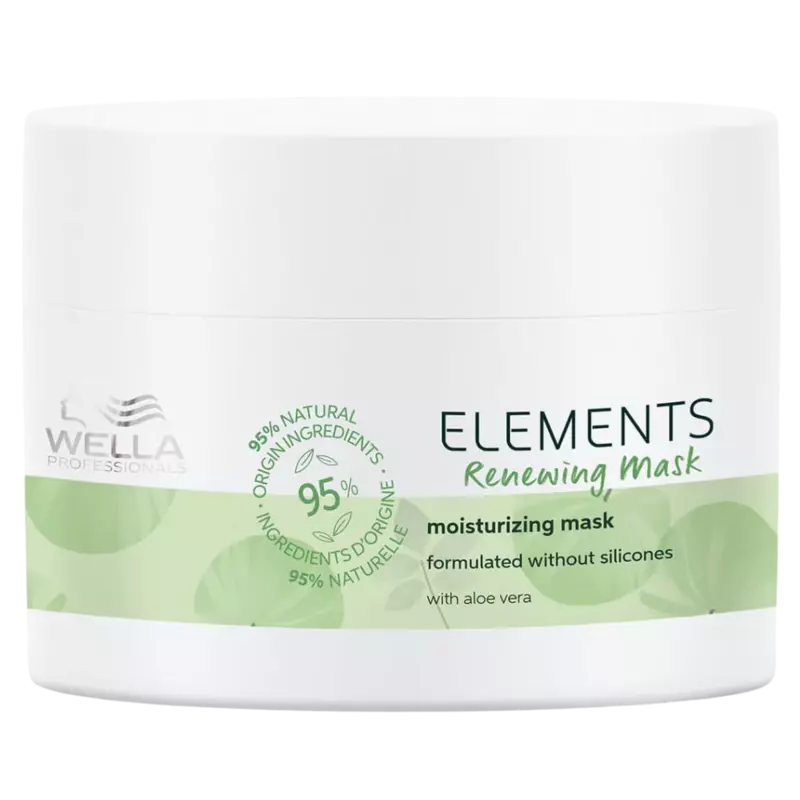 Wella Professionals  Elements Renewing Mask