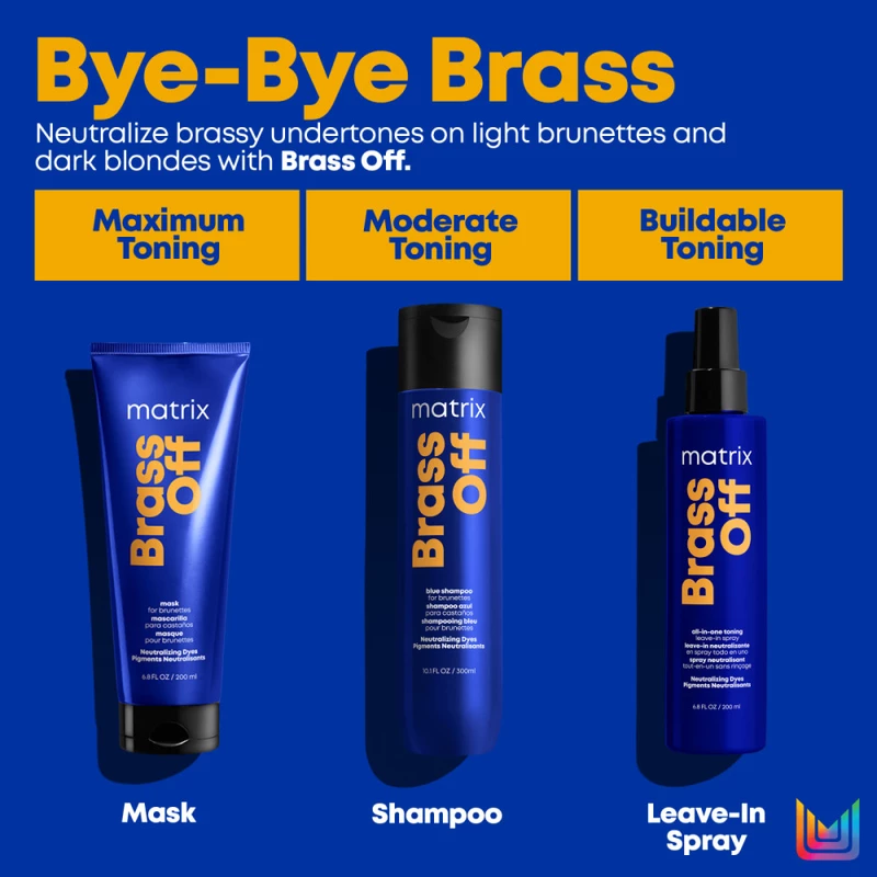 Matrix  Total Results Brass Off Mask