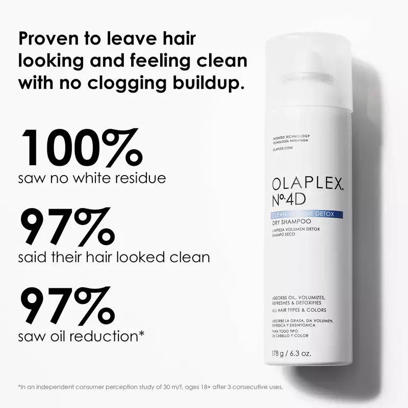 Olaplex  Clean Volume Detox Dry Shampoo No.4D