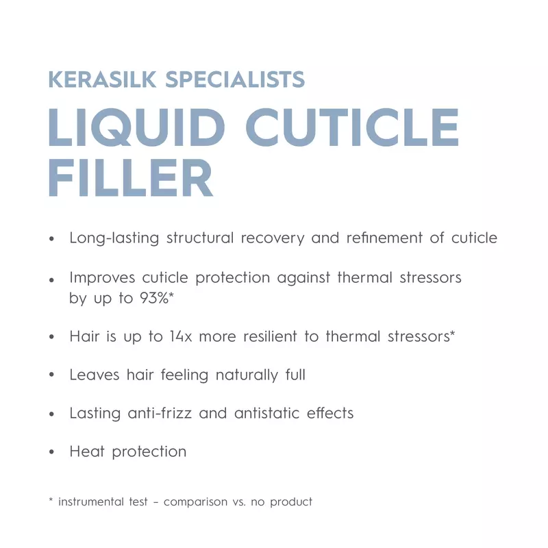 Kerasilk  Specialists Liquid Cuticle Filler