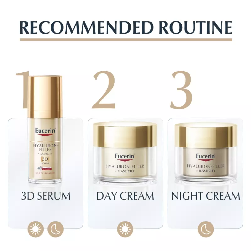 Eucerin  Hyaluron-Filler + Elasticity 3D Serum