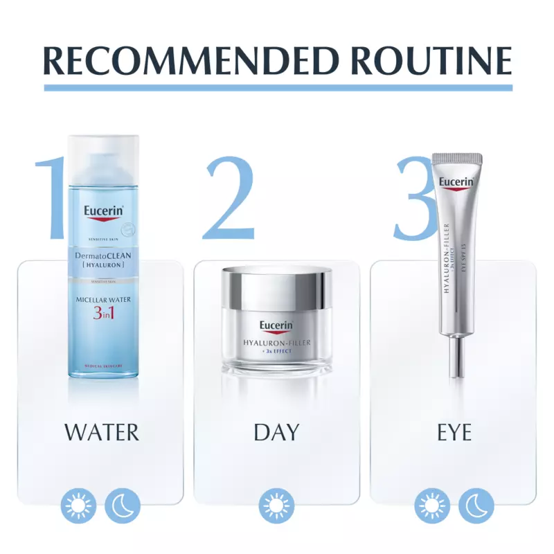 Eucerin  DermatoCLEAN Hyaluron Micellair Water 3 In 1