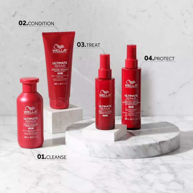 Wella Professionals  Ultimate Repair Shampoo