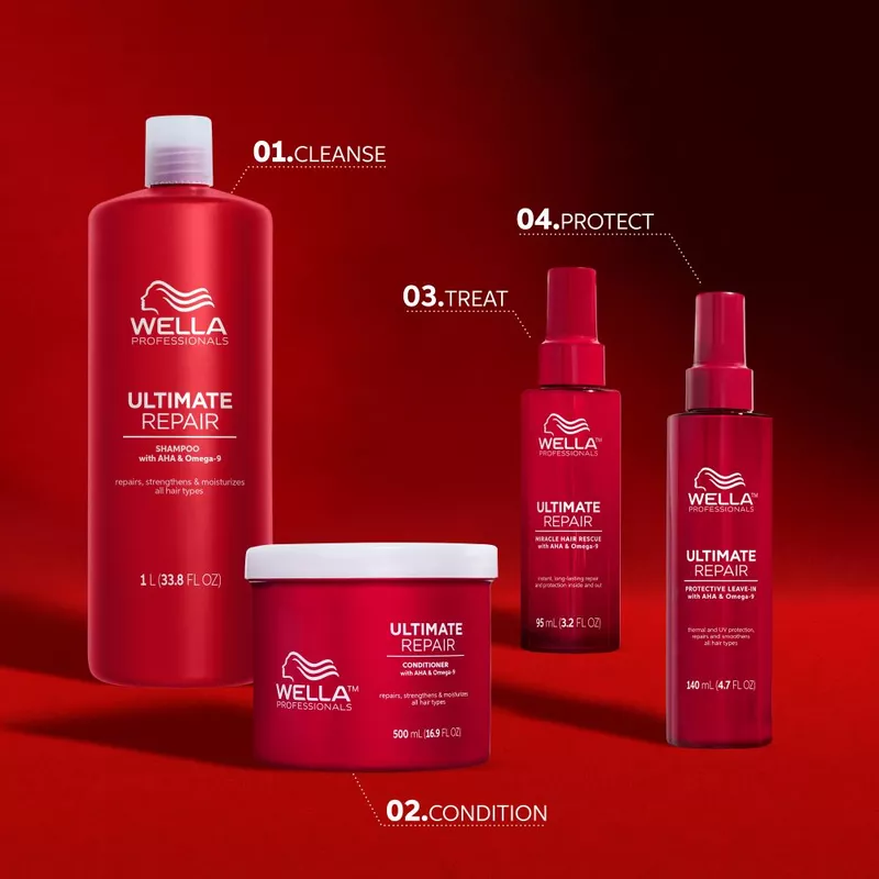 Wella Professionals  Ultimate Repair Shampoo