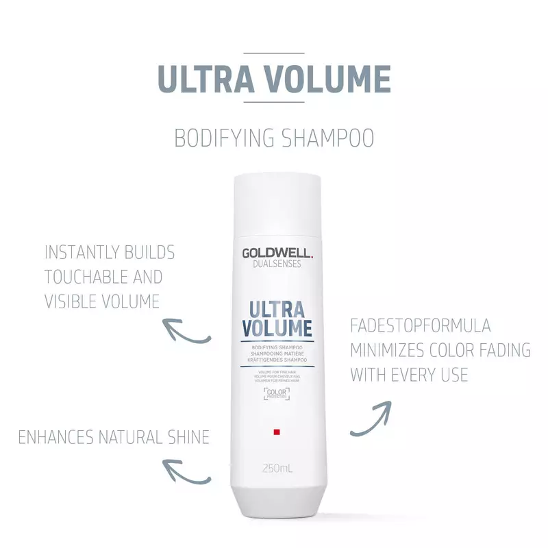 Goldwell  Dualsenses Ultra Volume Bodifying Shampoo