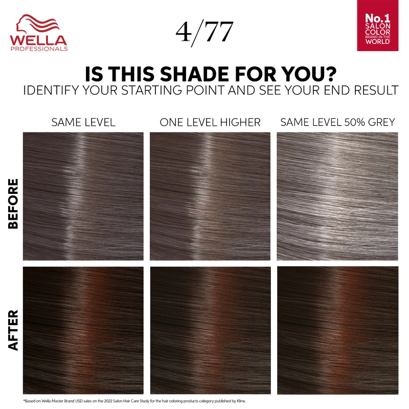 Wella Professionals  Color Touch Kit - Deep Browns