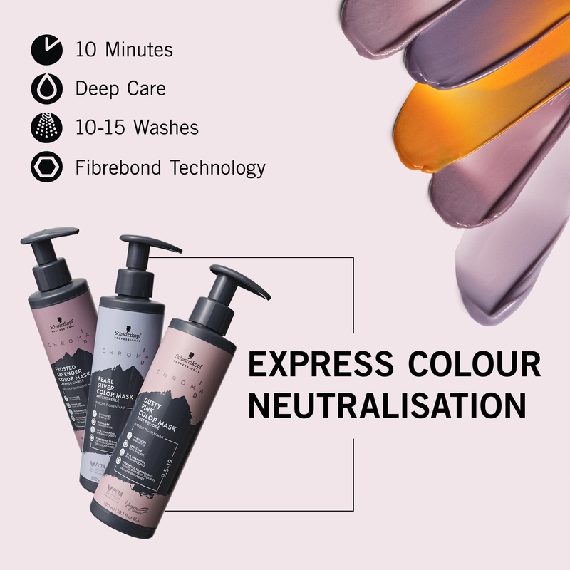 Schwarzkopf Professional  Chroma ID Bonding Color Mask 300ml