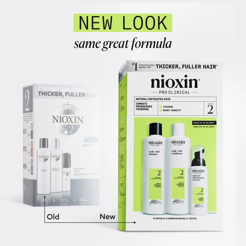 Nioxin  System 2 Loyalty Kit