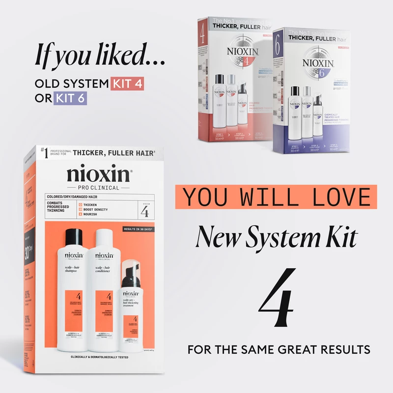 Nioxin  System 4 Trial Kit