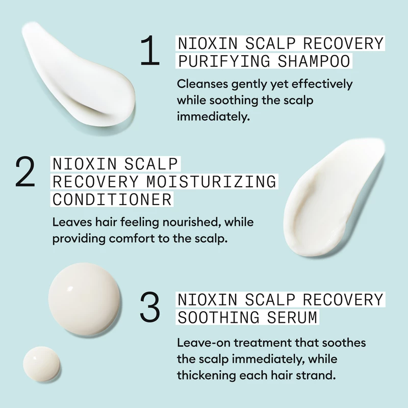 Nioxin  Scalp Recovery™ Kit