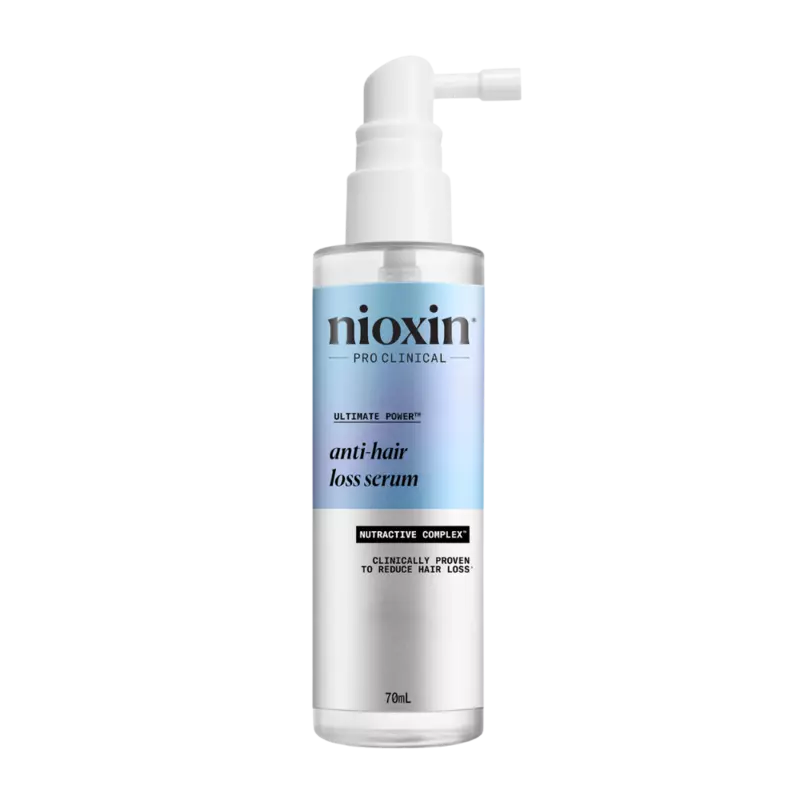 Nioxin  Anti-Hairloss Treatment