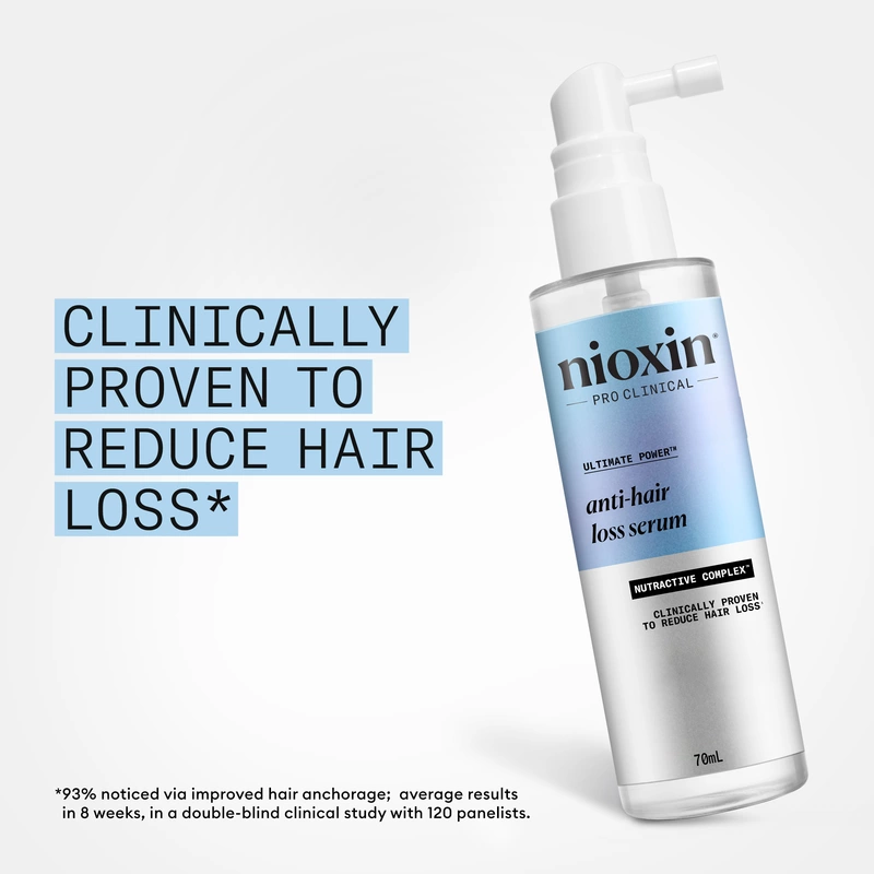 Nioxin  Anti-Hairloss Treatment