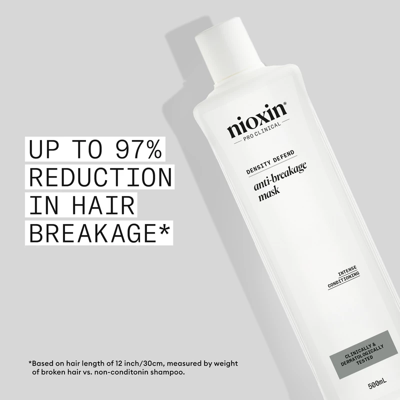 Nioxin  Anti-Breakage Strengthening Mask