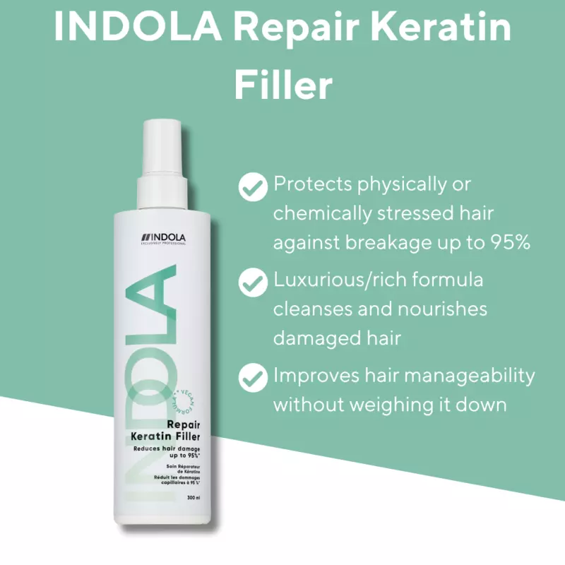 Indola  Repair Keratine Filler Treatment