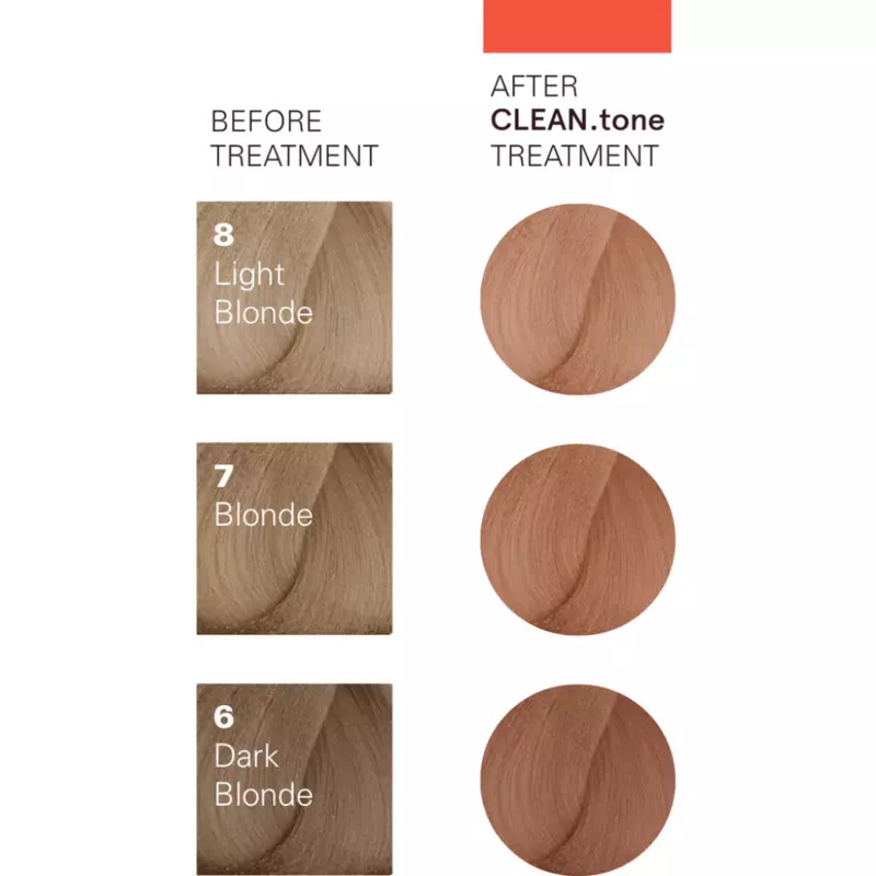 O&M  CLEAN.tone Colour Treatment 200ml