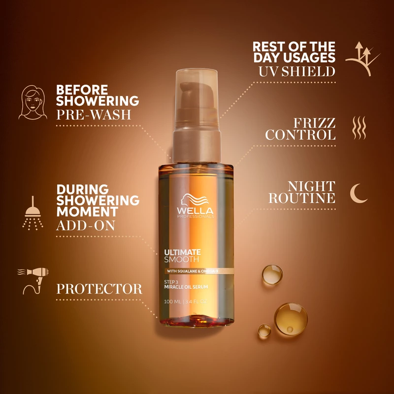 Wella Professionals  Ultimate Smooth Essentials
